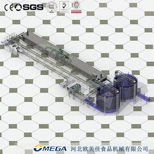 蛋糕生产线 蛋糕生产线