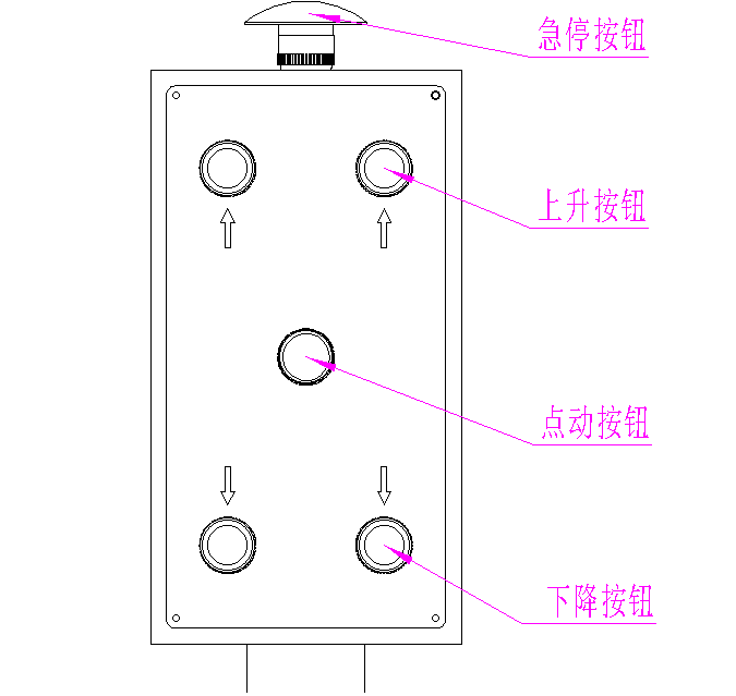 倾翻式和面机