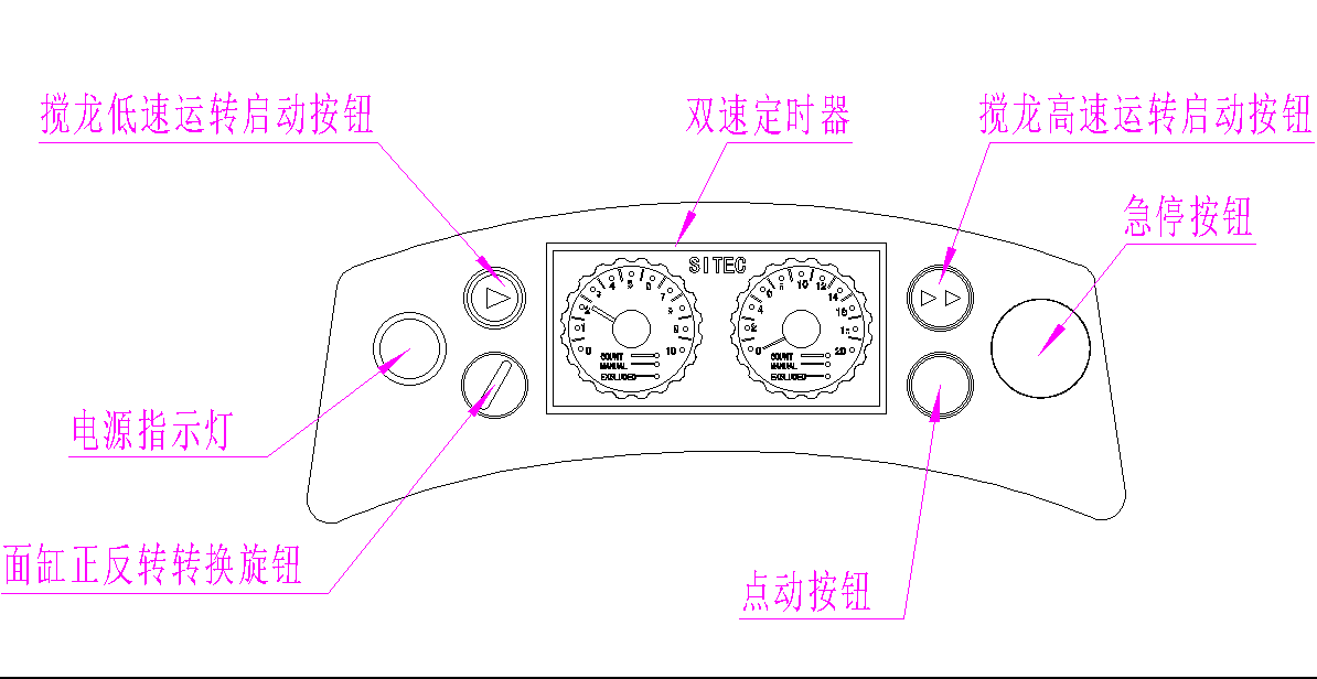 倾翻式和面机