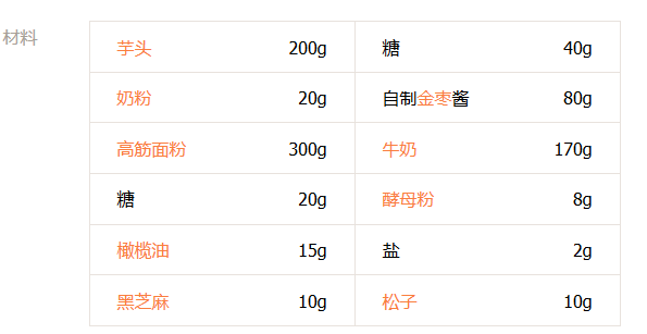 烘焙材料