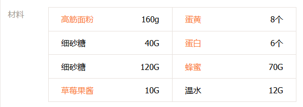 草莓蜂蜜蛋糕材料