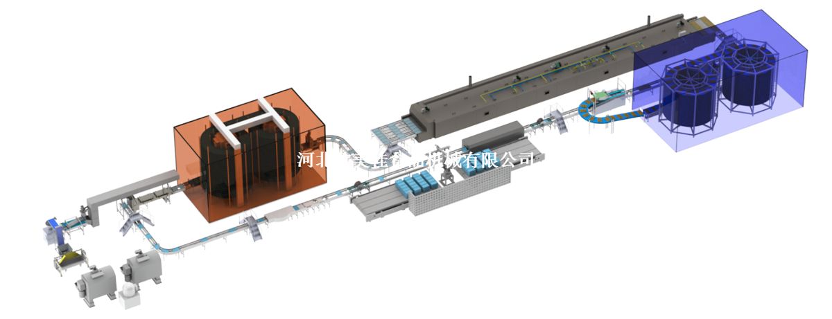 ACN综合面包生产线-3