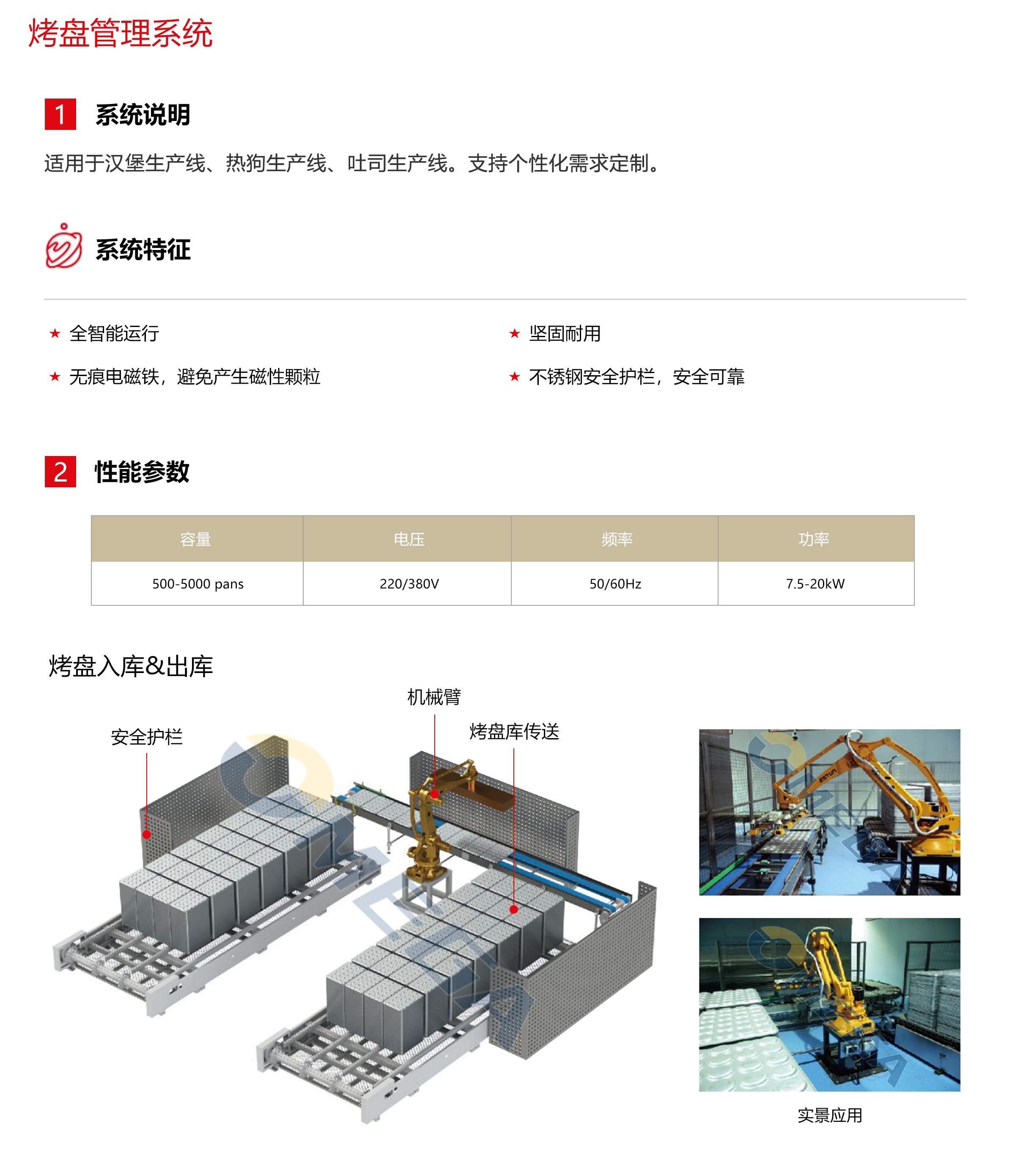 烤盘管理系统2