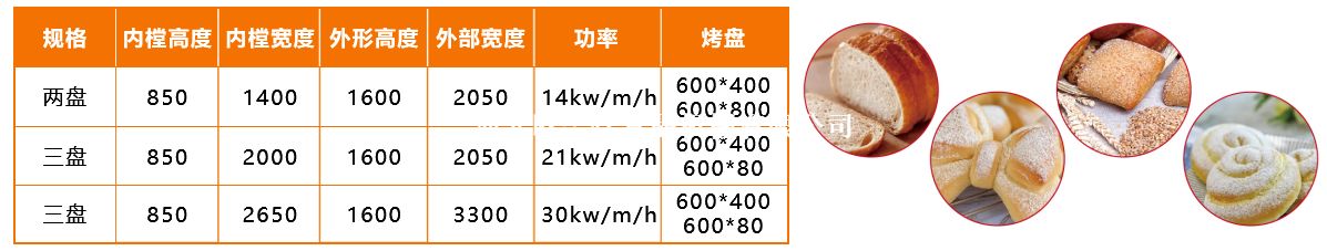 电热式隧道炉-2